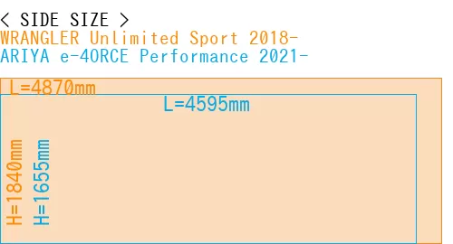 #WRANGLER Unlimited Sport 2018- + ARIYA e-4ORCE Performance 2021-